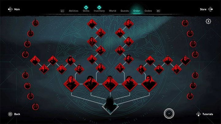 The game will add a tab about the Order of the Ancients to the pause menu - Assassins Creed Valhalla: All of Order of the Ancients - Order of the Ancients - Assassins Creed Valhalla Guide and Walkthrough